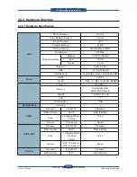 Preview for 42 page of Samsung SCX 6555N - MultiXpress Mono Multifunction Service Manual