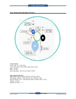 Preview for 44 page of Samsung SCX 6555N - MultiXpress Mono Multifunction Service Manual