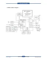 Preview for 50 page of Samsung SCX 6555N - MultiXpress Mono Multifunction Service Manual