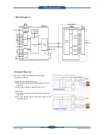 Preview for 52 page of Samsung SCX 6555N - MultiXpress Mono Multifunction Service Manual