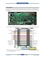 Preview for 57 page of Samsung SCX 6555N - MultiXpress Mono Multifunction Service Manual