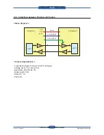 Preview for 59 page of Samsung SCX 6555N - MultiXpress Mono Multifunction Service Manual