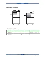 Preview for 60 page of Samsung SCX 6555N - MultiXpress Mono Multifunction Service Manual