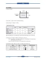 Preview for 62 page of Samsung SCX 6555N - MultiXpress Mono Multifunction Service Manual