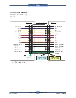 Preview for 63 page of Samsung SCX 6555N - MultiXpress Mono Multifunction Service Manual