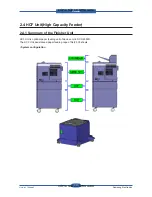 Preview for 67 page of Samsung SCX 6555N - MultiXpress Mono Multifunction Service Manual