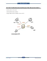 Preview for 74 page of Samsung SCX 6555N - MultiXpress Mono Multifunction Service Manual