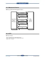 Preview for 100 page of Samsung SCX 6555N - MultiXpress Mono Multifunction Service Manual