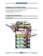 Preview for 101 page of Samsung SCX 6555N - MultiXpress Mono Multifunction Service Manual