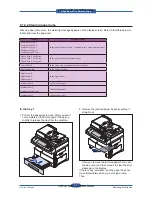 Preview for 106 page of Samsung SCX 6555N - MultiXpress Mono Multifunction Service Manual