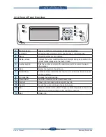 Preview for 115 page of Samsung SCX 6555N - MultiXpress Mono Multifunction Service Manual