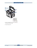 Preview for 190 page of Samsung SCX 6555N - MultiXpress Mono Multifunction Service Manual