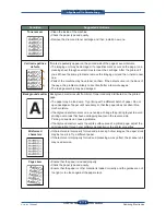 Preview for 206 page of Samsung SCX 6555N - MultiXpress Mono Multifunction Service Manual