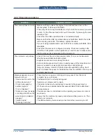 Preview for 210 page of Samsung SCX 6555N - MultiXpress Mono Multifunction Service Manual