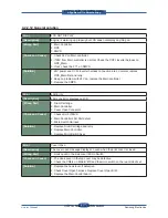 Preview for 217 page of Samsung SCX 6555N - MultiXpress Mono Multifunction Service Manual