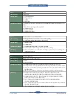 Preview for 218 page of Samsung SCX 6555N - MultiXpress Mono Multifunction Service Manual