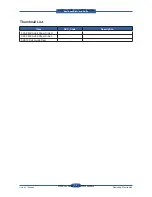 Preview for 245 page of Samsung SCX 6555N - MultiXpress Mono Multifunction Service Manual