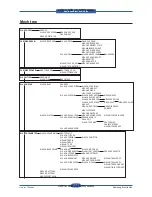 Preview for 246 page of Samsung SCX 6555N - MultiXpress Mono Multifunction Service Manual