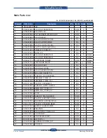 Preview for 249 page of Samsung SCX 6555N - MultiXpress Mono Multifunction Service Manual