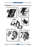 Preview for 251 page of Samsung SCX 6555N - MultiXpress Mono Multifunction Service Manual