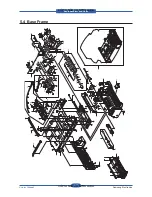 Preview for 256 page of Samsung SCX 6555N - MultiXpress Mono Multifunction Service Manual