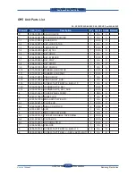 Preview for 281 page of Samsung SCX 6555N - MultiXpress Mono Multifunction Service Manual