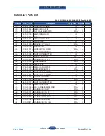 Preview for 284 page of Samsung SCX 6555N - MultiXpress Mono Multifunction Service Manual