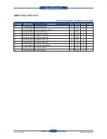 Preview for 286 page of Samsung SCX 6555N - MultiXpress Mono Multifunction Service Manual