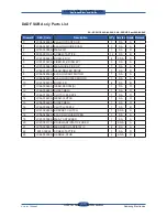 Preview for 288 page of Samsung SCX 6555N - MultiXpress Mono Multifunction Service Manual