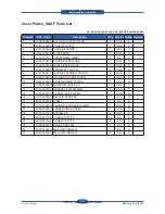 Preview for 290 page of Samsung SCX 6555N - MultiXpress Mono Multifunction Service Manual