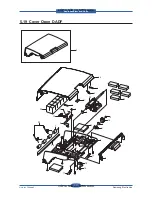 Preview for 291 page of Samsung SCX 6555N - MultiXpress Mono Multifunction Service Manual