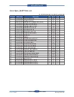 Preview for 292 page of Samsung SCX 6555N - MultiXpress Mono Multifunction Service Manual