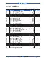 Preview for 296 page of Samsung SCX 6555N - MultiXpress Mono Multifunction Service Manual