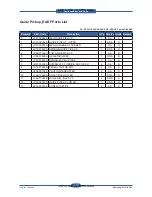 Preview for 298 page of Samsung SCX 6555N - MultiXpress Mono Multifunction Service Manual