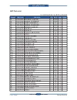 Preview for 307 page of Samsung SCX 6555N - MultiXpress Mono Multifunction Service Manual