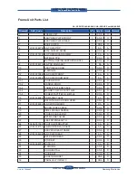 Preview for 312 page of Samsung SCX 6555N - MultiXpress Mono Multifunction Service Manual