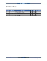 Preview for 313 page of Samsung SCX 6555N - MultiXpress Mono Multifunction Service Manual