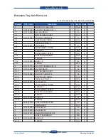 Preview for 317 page of Samsung SCX 6555N - MultiXpress Mono Multifunction Service Manual