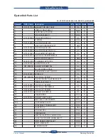 Preview for 319 page of Samsung SCX 6555N - MultiXpress Mono Multifunction Service Manual