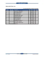 Preview for 320 page of Samsung SCX 6555N - MultiXpress Mono Multifunction Service Manual