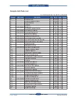 Preview for 322 page of Samsung SCX 6555N - MultiXpress Mono Multifunction Service Manual