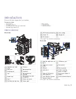 Предварительный просмотр 18 страницы Samsung SCX 6555N - MultiXpress Mono Multifunction User Manual