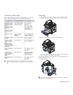 Предварительный просмотр 99 страницы Samsung SCX 6555N - MultiXpress Mono Multifunction User Manual