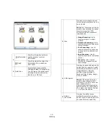 Предварительный просмотр 165 страницы Samsung SCX 6555N - MultiXpress Mono Multifunction User Manual