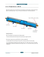 Preview for 57 page of Samsung SCX-82x0 series Service Manual