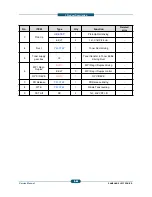 Preview for 62 page of Samsung SCX-82x0 series Service Manual