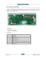 Предварительный просмотр 104 страницы Samsung SCX-82x0 series Service Manual