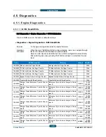 Preview for 208 page of Samsung SCX-82x0 series Service Manual