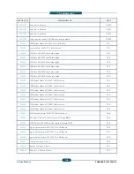 Preview for 276 page of Samsung SCX-82x0 series Service Manual