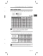 Предварительный просмотр 17 страницы Samsung SCX-RD100 User Manual